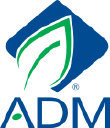 Archer Daniels Midland Company logo