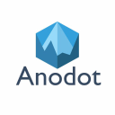 Anodot Inc logo