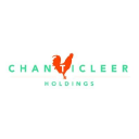 Chanticleer Holdings, Inc logo
