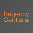 EQUITY ONE, INC. logo