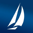 FAIRWINDS Credit Union logo