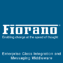 Fiorano Software logo