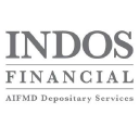 INDOS Financial Limited logo