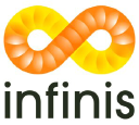 Infinis Limited logo