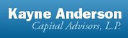 Kayne Anderson Energy Total Return Fund logo