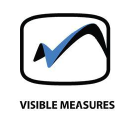Visible Measures Corp logo