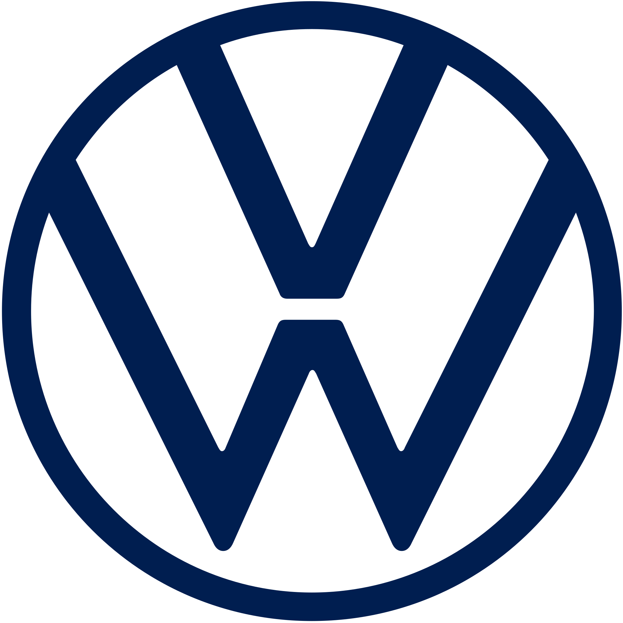 Volkswagen Group of America logo